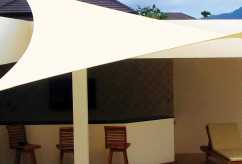 What is Shade Factor?